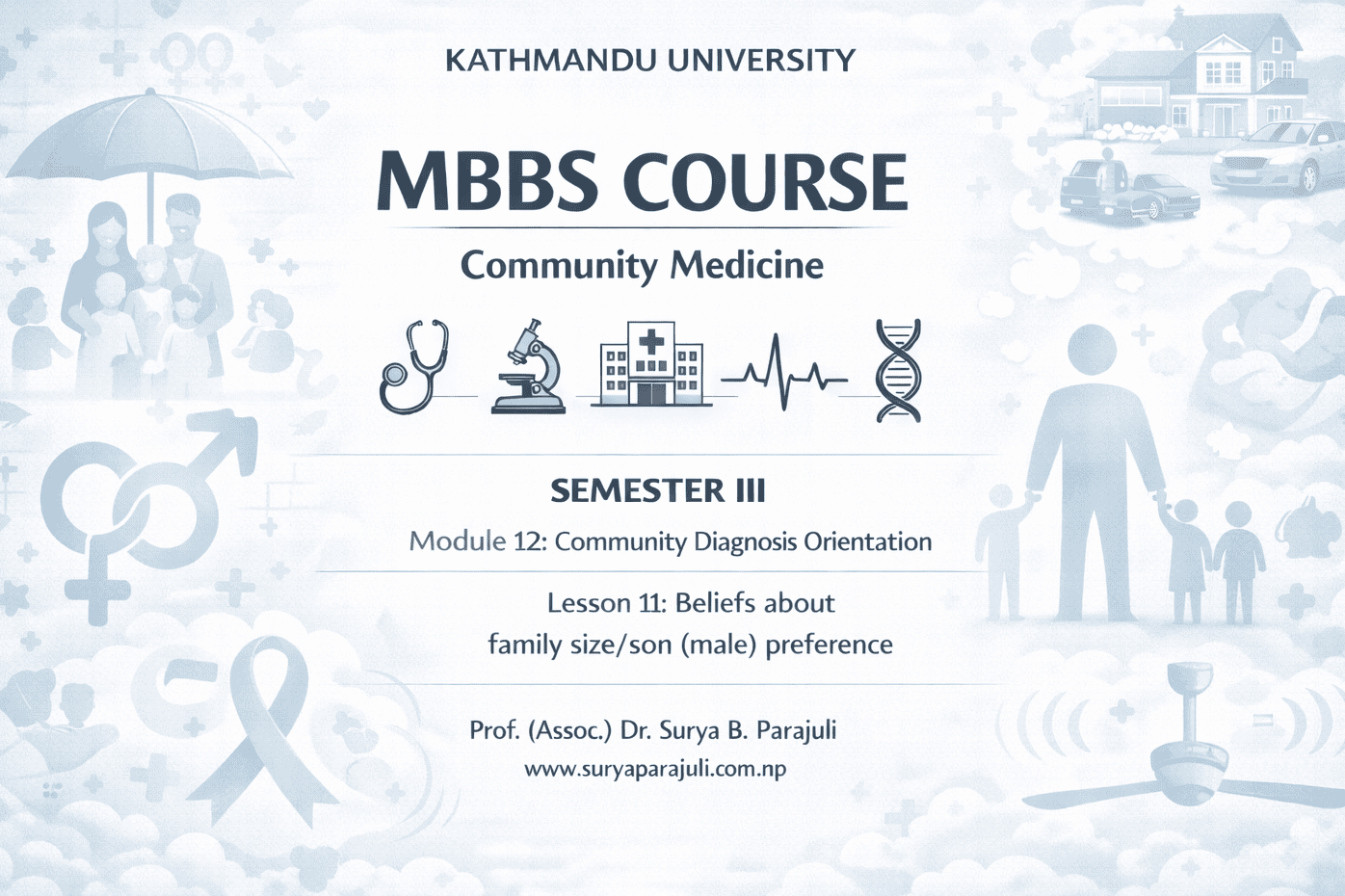 Beliefs about family size/ son (male) preference